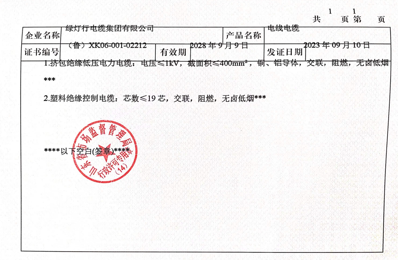 市場監(jiān)督管理局文件